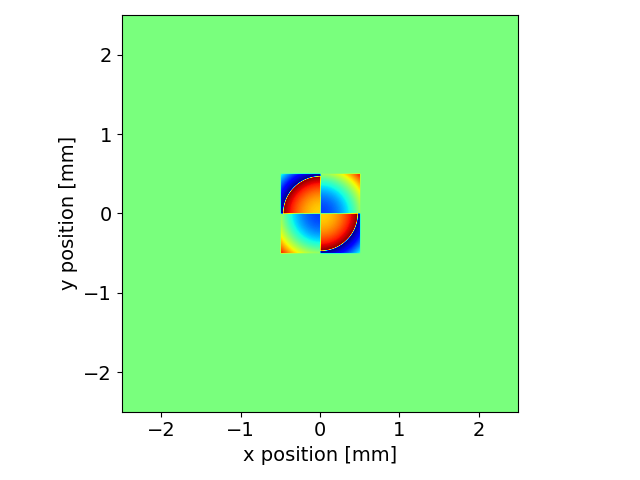 transmission element